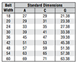 Mspkt St.Ret.Dim.Chart.png